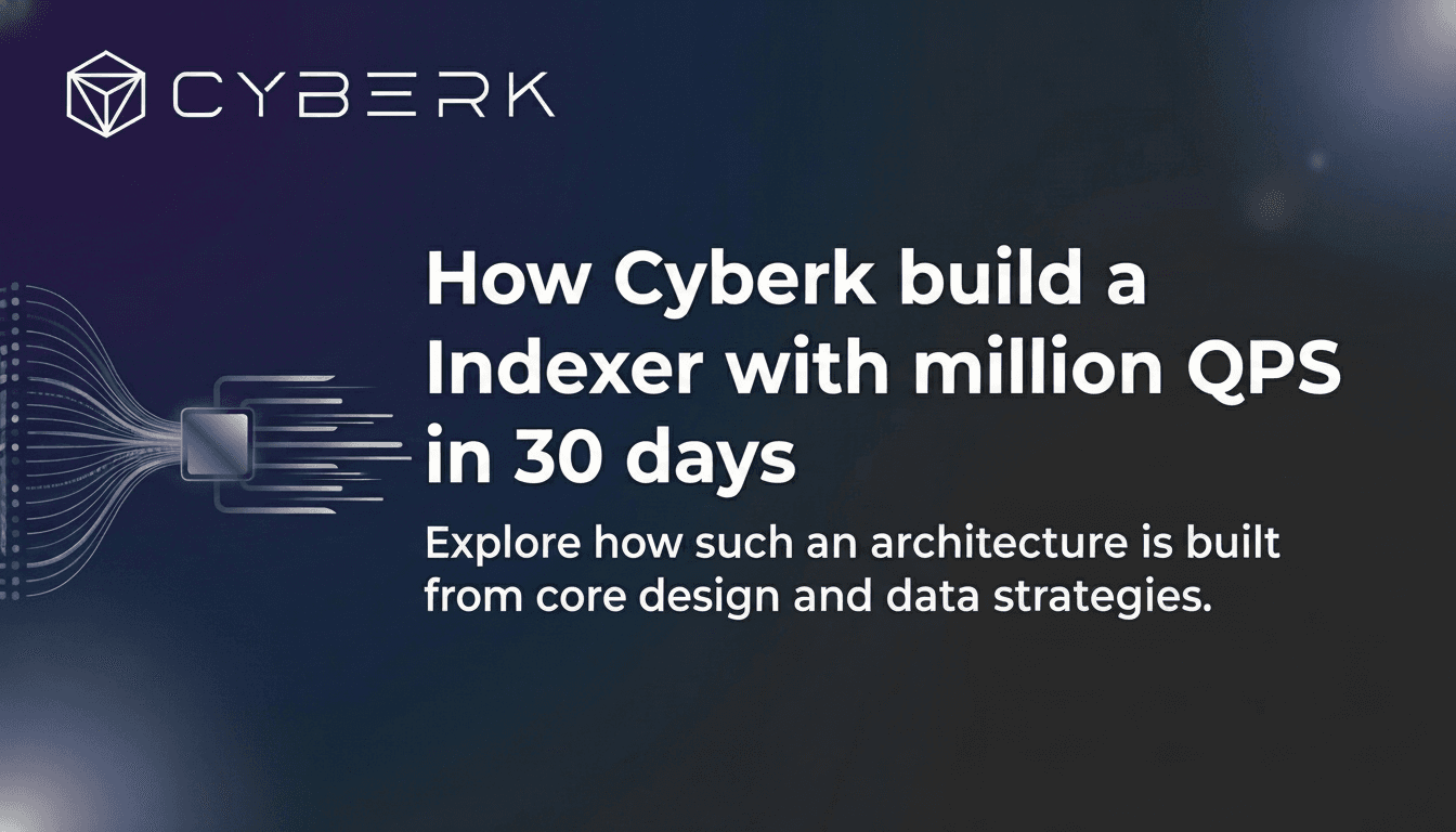 How Cyberk Build an Indexer with Million QPS in 30 Days